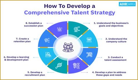 A Window Into Talent And Inspiration