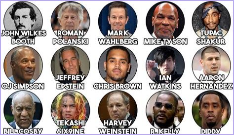 Notorious Celebrity Felons: The Controversial Lives Of The Rich And Famous