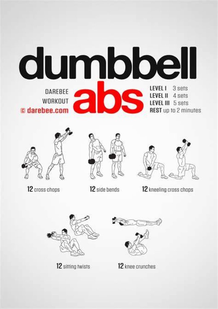 10 Core Moves You Can Do With 1 Dumbbell