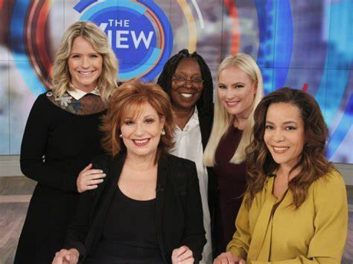 10 Most Controversial Moments on 'The View’