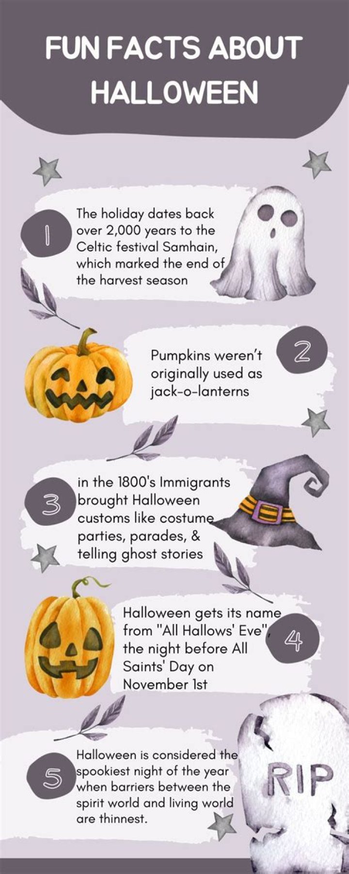 10 Surprising Facts About The “Halloween” Franchise You Probably Didn’t Know