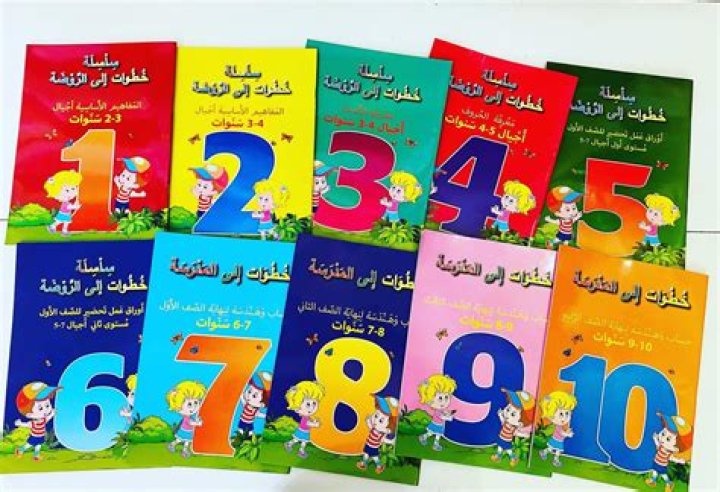 شرح خطوات عمل سبانش لاتيه البارد والحار
