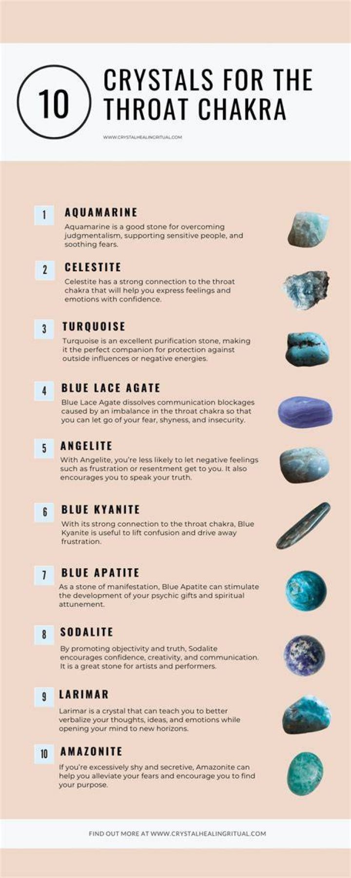 7 Throat Chakra Stones and Their Healing Benefits