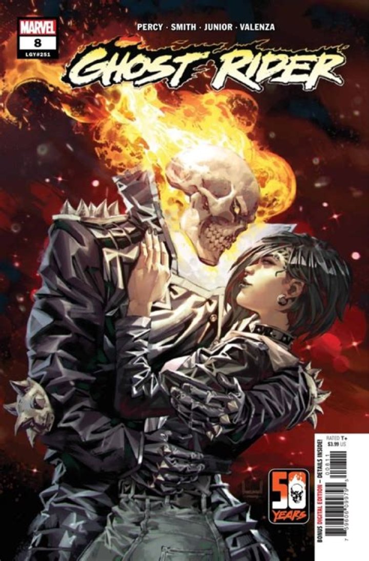 #8 Ghost Rider