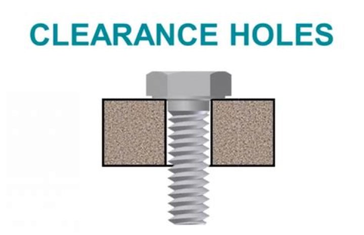 A clearance hole created in a board | Construction Pro Tips