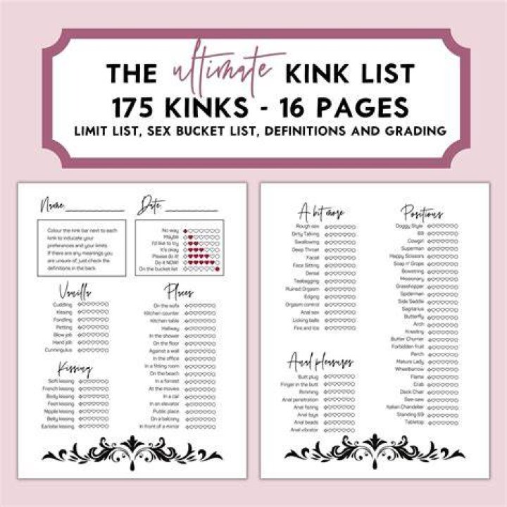 A List of 30 Sexual Kinks and Fetishes We Know You're Curious About