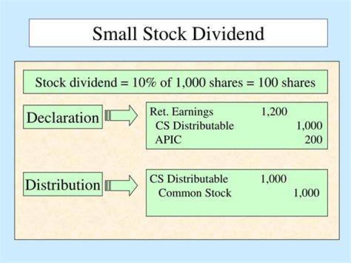 A small stock dividend?