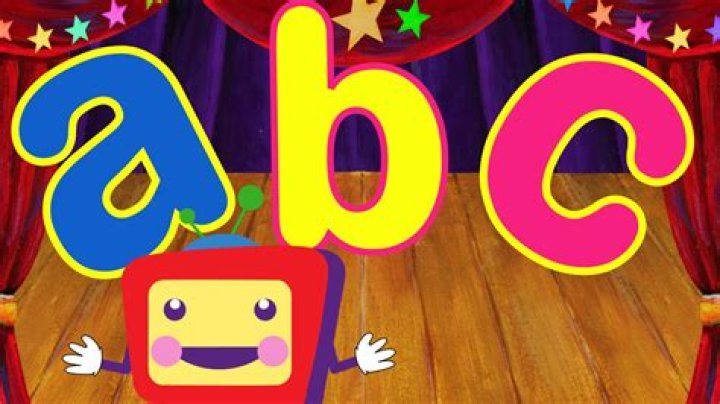 القروض الشخصية من بنك ABC