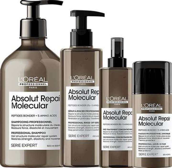 Absolut Repair Molecular