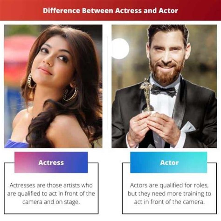 Actor / Actress that You'd Wanna See them Play in Heist Movie