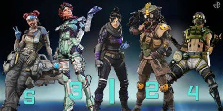Apex Legends most popular characters have been revealed