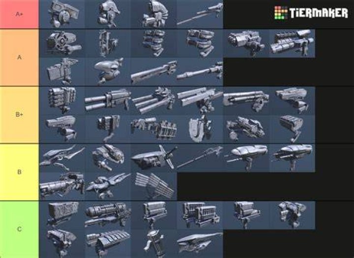 Armored Core VI Weapons Tier List: Best To Worst Guns Ranked