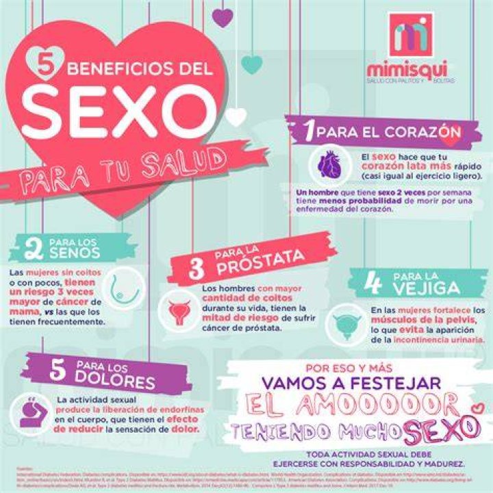 beneficios del sexo
