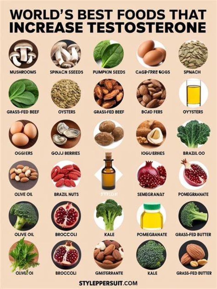 best testosterone boosting foods