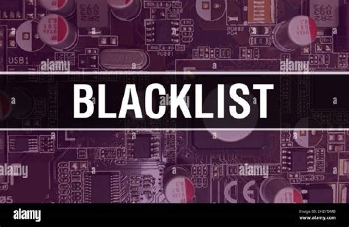Blacklist concept Blacklist concept