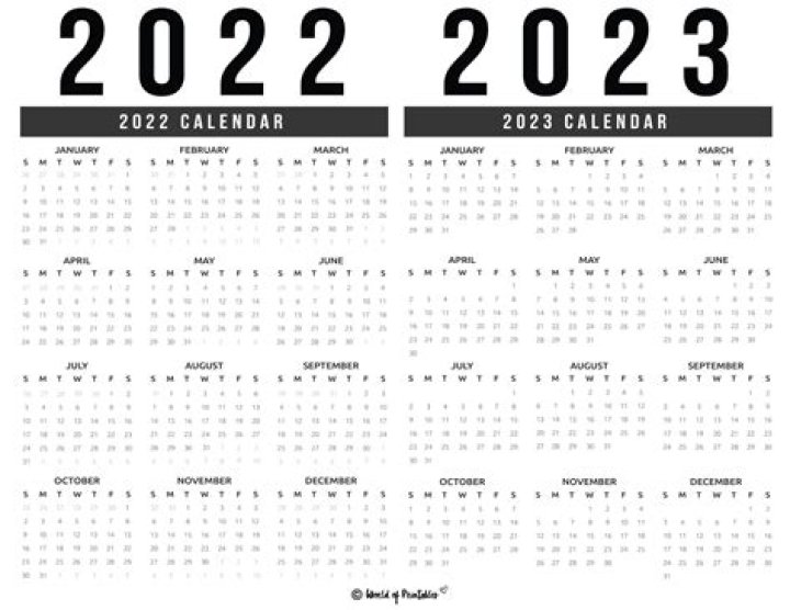 Both 2022 and 2023 have been the 'Year of Europe' according to Ambler, with Kiwis flocking to the continent. Photo / Supplied