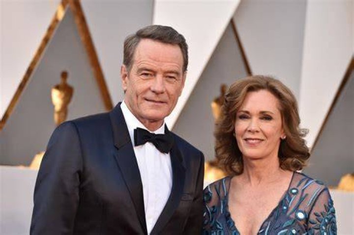 Bryan Cranston Net Worth: A Comprehensive Analysis Of His Wealth And Career