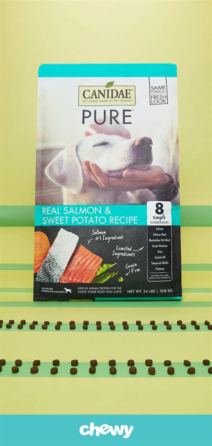 CANIDAE Grain-Free PURE Limited Ingredient Lamb, Goat & Venison Meals Recipe Dry Dog Food