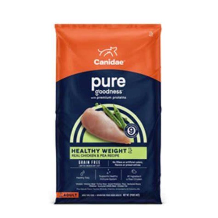 Canidae PURE Healthy Weight Chicken & Pea Dog Food (1)