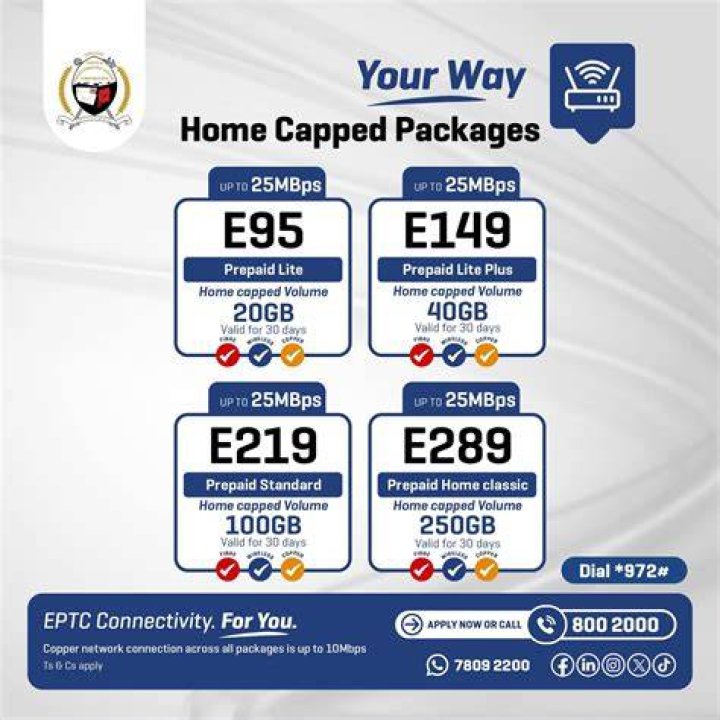 Capped MWEB packages
