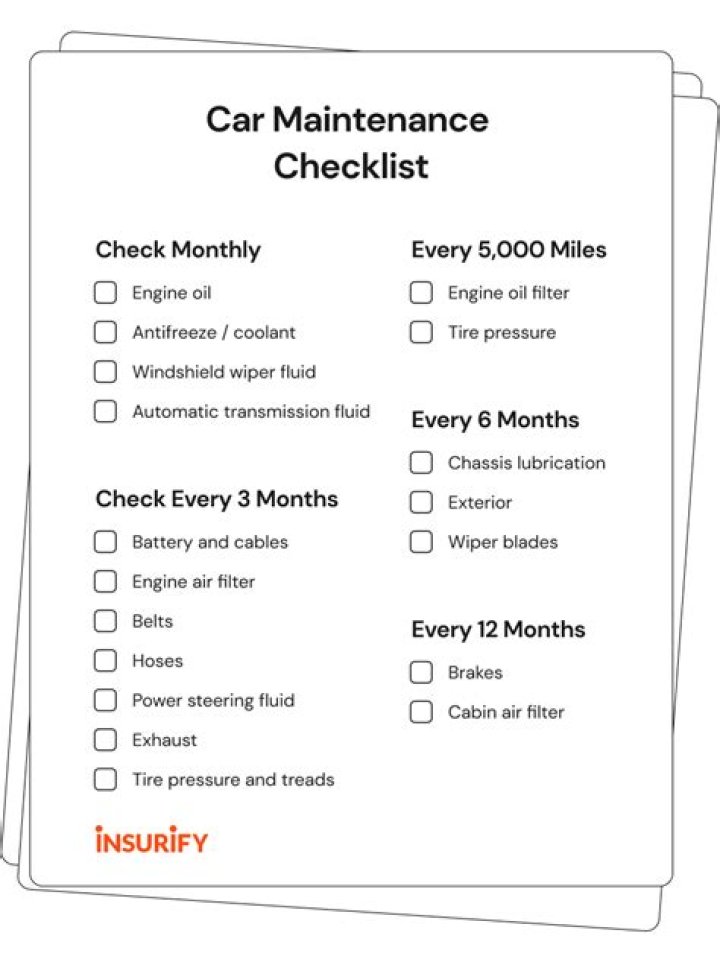 car maintenance plan insurance car maintenance plan insurance