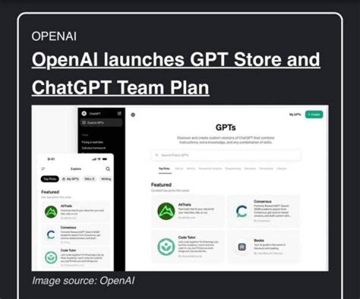 ChatGPT GPT Store
