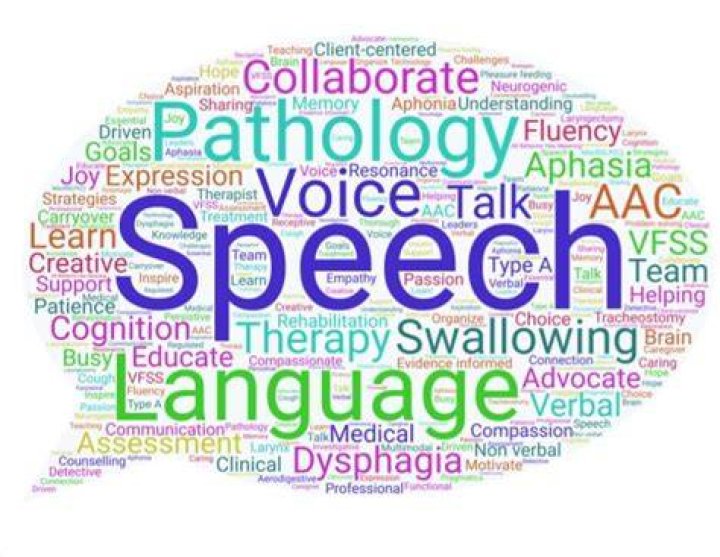 Clinical Opportunities in Speech-Language Pathology