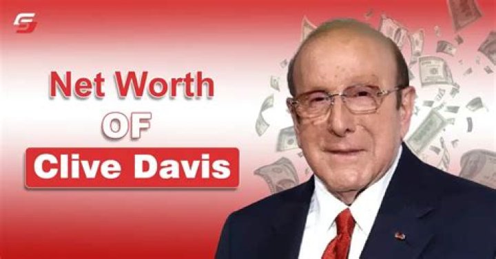 Clive Davis Net Worth, Age, Height, Wife, Family, Wiki 2024