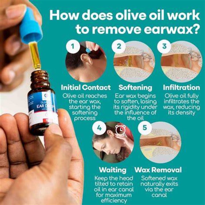 Coconut Oil In Ear - Statcare