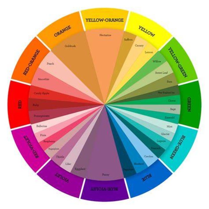 color