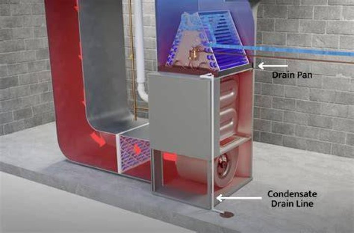 Condensate piping | Construction Pro Tips