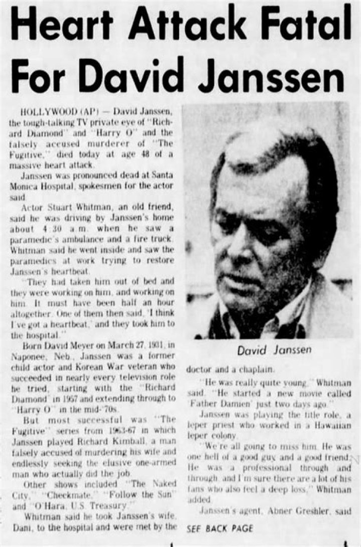 David Janssen Net Worth at Death, Date, Place and Cause of Death, Family, etc