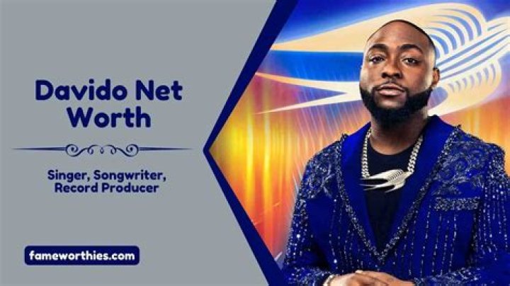 Davido Net Worth 2024, Early Life, Age, Bio, Wiki And His Muscial