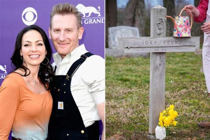 Did Rory Feek Pass Away In 2023? A Comprehensive Overview