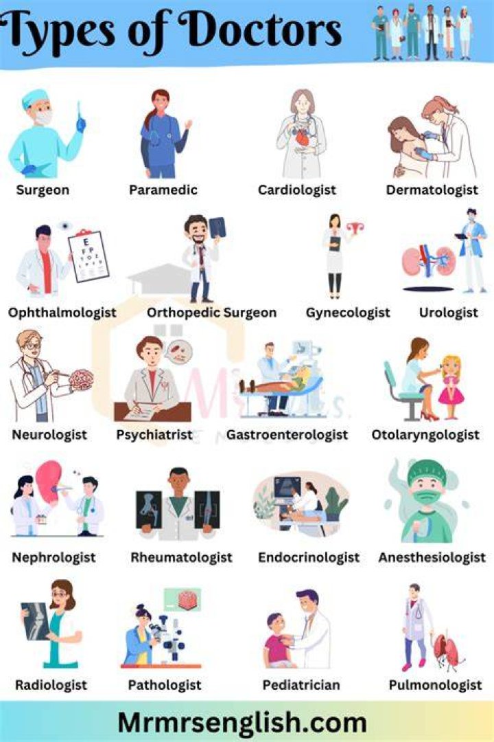 Different types of doctors in South Africa and their salaries 2022