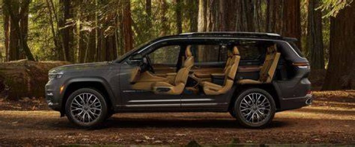 Discovering Drew Scott's SUV: What Does He Drive?