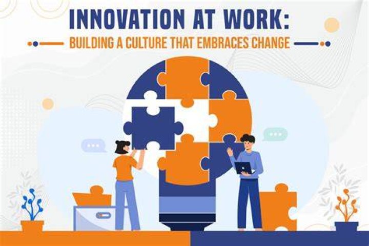 Discovering Solána: A Journey Through Innovation And Culture