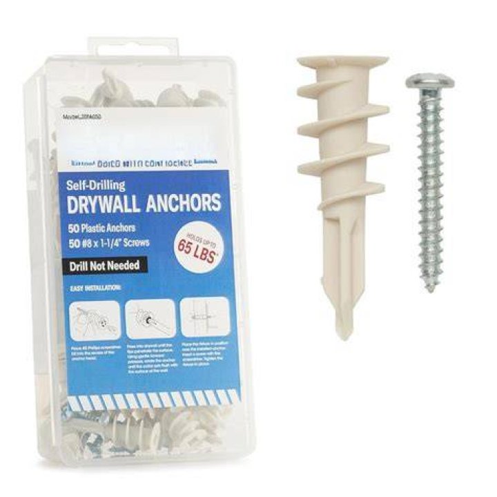 drywall anchor testes