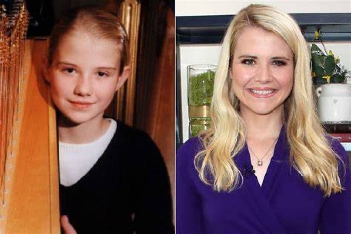 Elizabeth Smart height