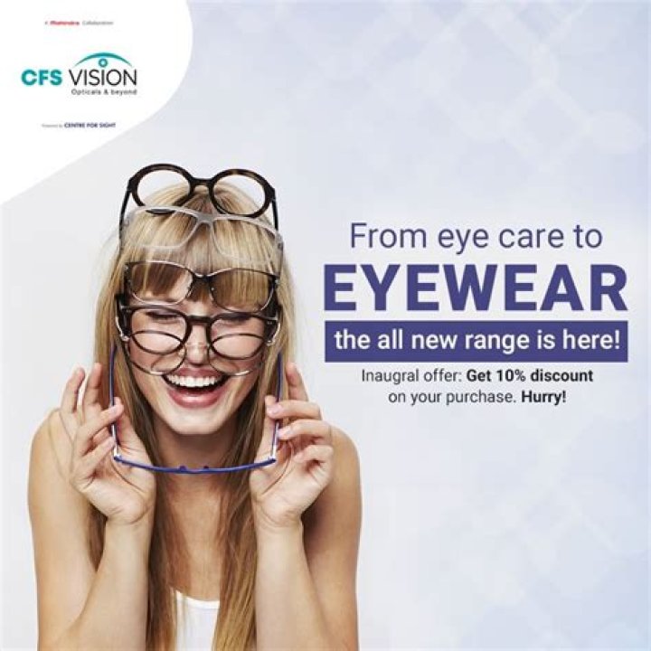 Eyewear, Face, Arm, Vision care, Fun, Event, Social group, Hand, Party, Fashion accessory, 
