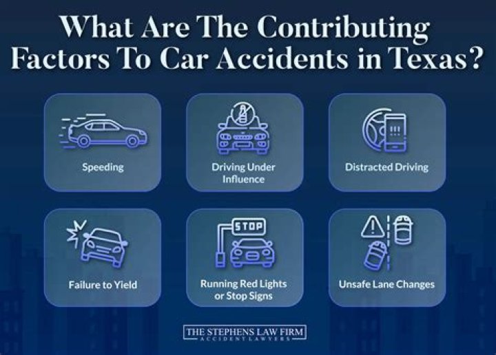 Factors contributing to the car accident involving Tony Doolittle