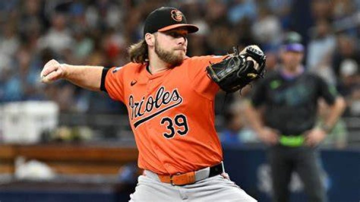 Fantasy Summit Series: Dynasty Top 700 And Corbin Burnes Trade Reaction — College Baseball, MLB Draft, Prospects