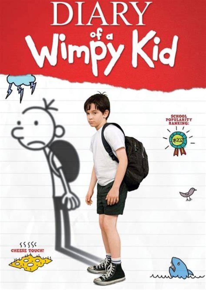 Find an Actor to Play Rodrick Heffley in Diary Of A Wimpy Kid (2021) on myCast