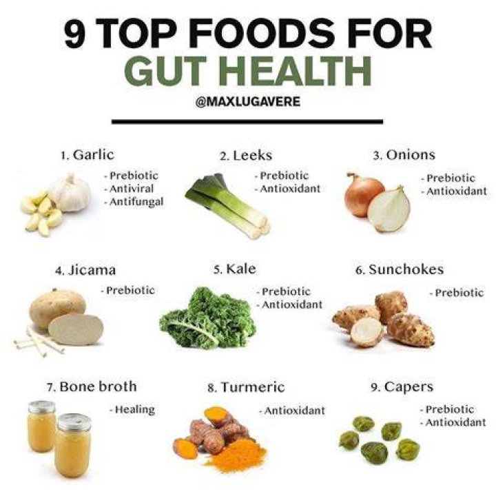 foods give you a gut in hour