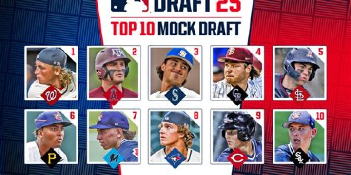 Full 2020 MLB Draft Order, Bonus Slot Values — College Baseball, MLB Draft, Prospects