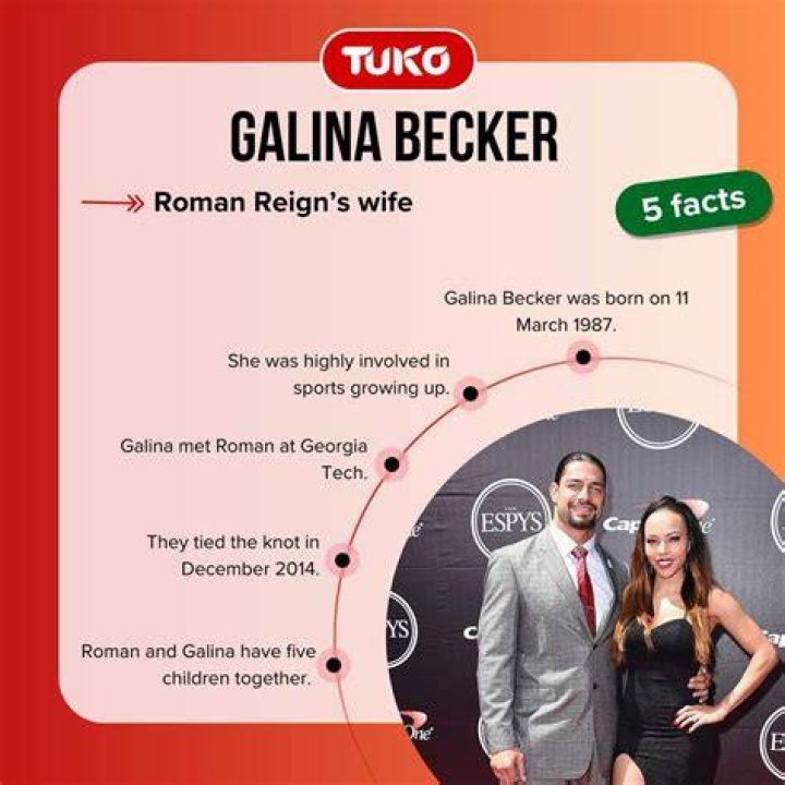Galina Becker Bio, Facts, Family Life of Fitness Model