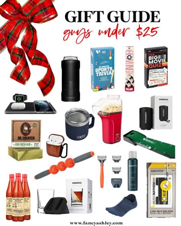 Gift Guide for Guys Under 25 Fancy Ashley