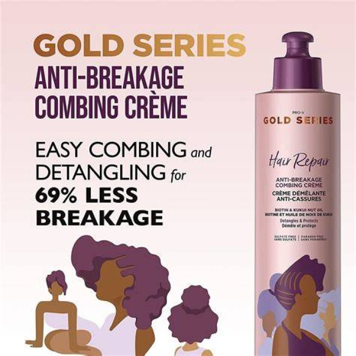 Gold Series Anti-Breakage Leave-In Combing Creme 