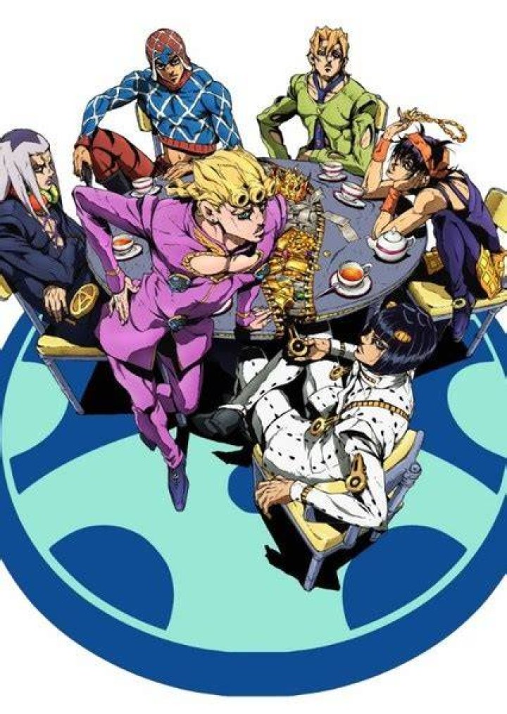 Golden Wind (Italian Dub) Fan Casting on myCast