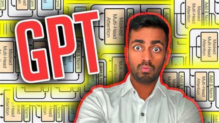 GPT Explained! YouTube